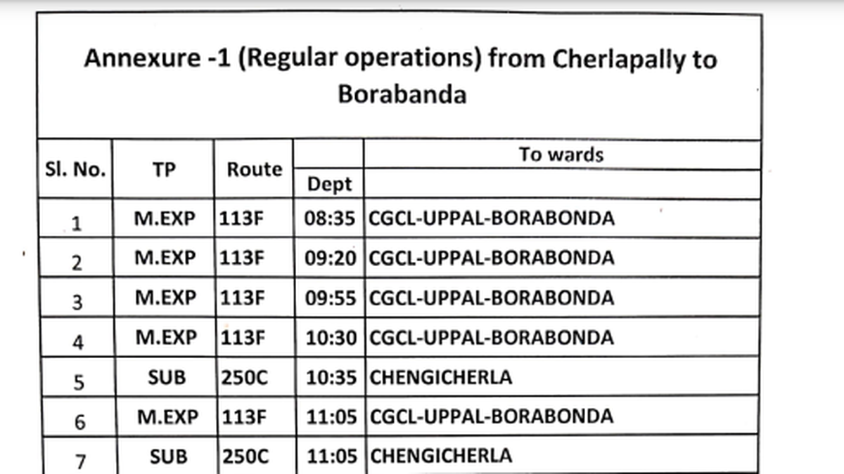 Buses from Cherlapally Railway Terminal to Borabanda via Uppal every 40 mins; buses from Secunderabad to terminus every 10 mins